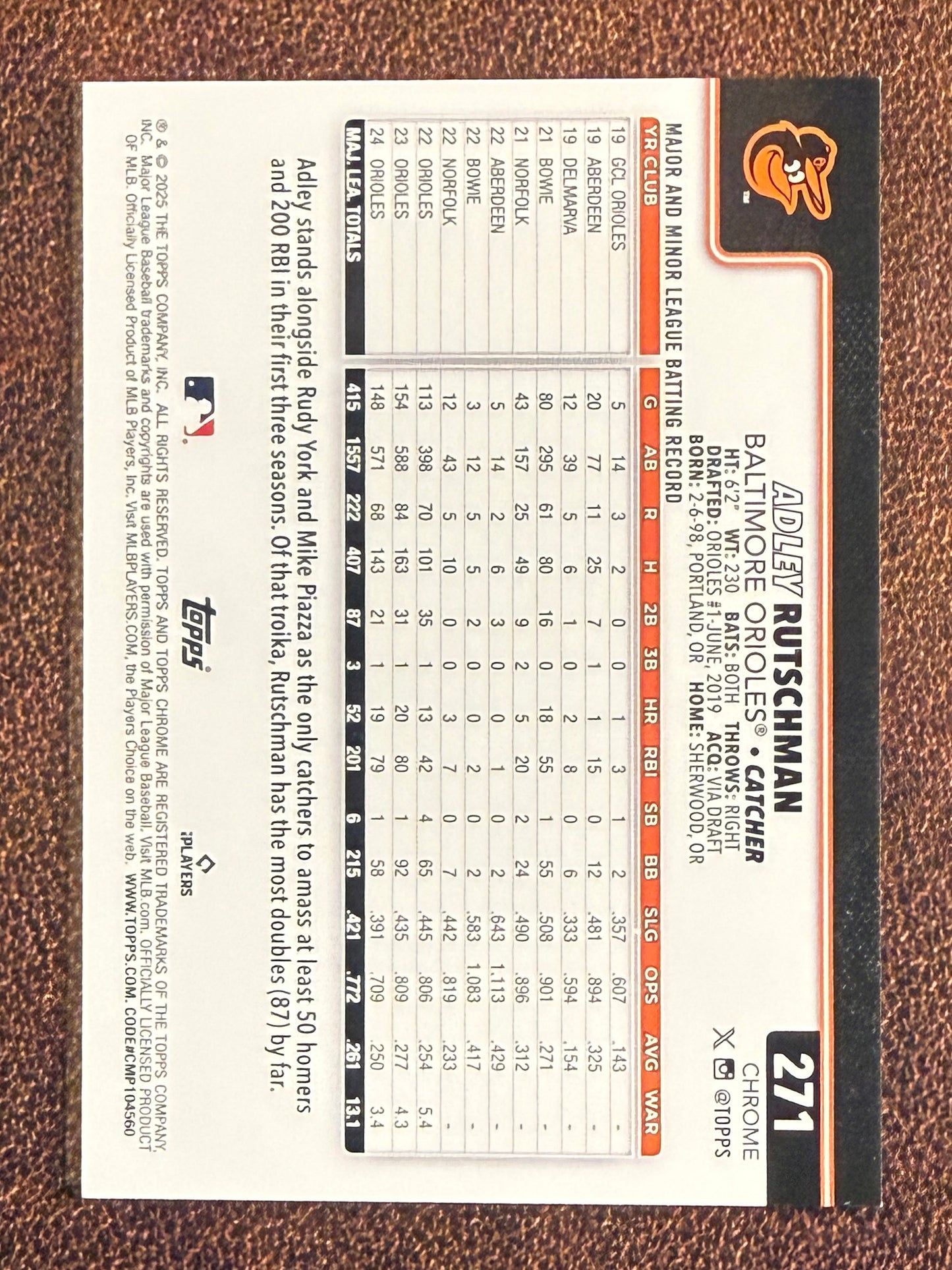 Adley Rutschman - 2025 Topps Chrome - BLACK Speckle /10 - Orioles