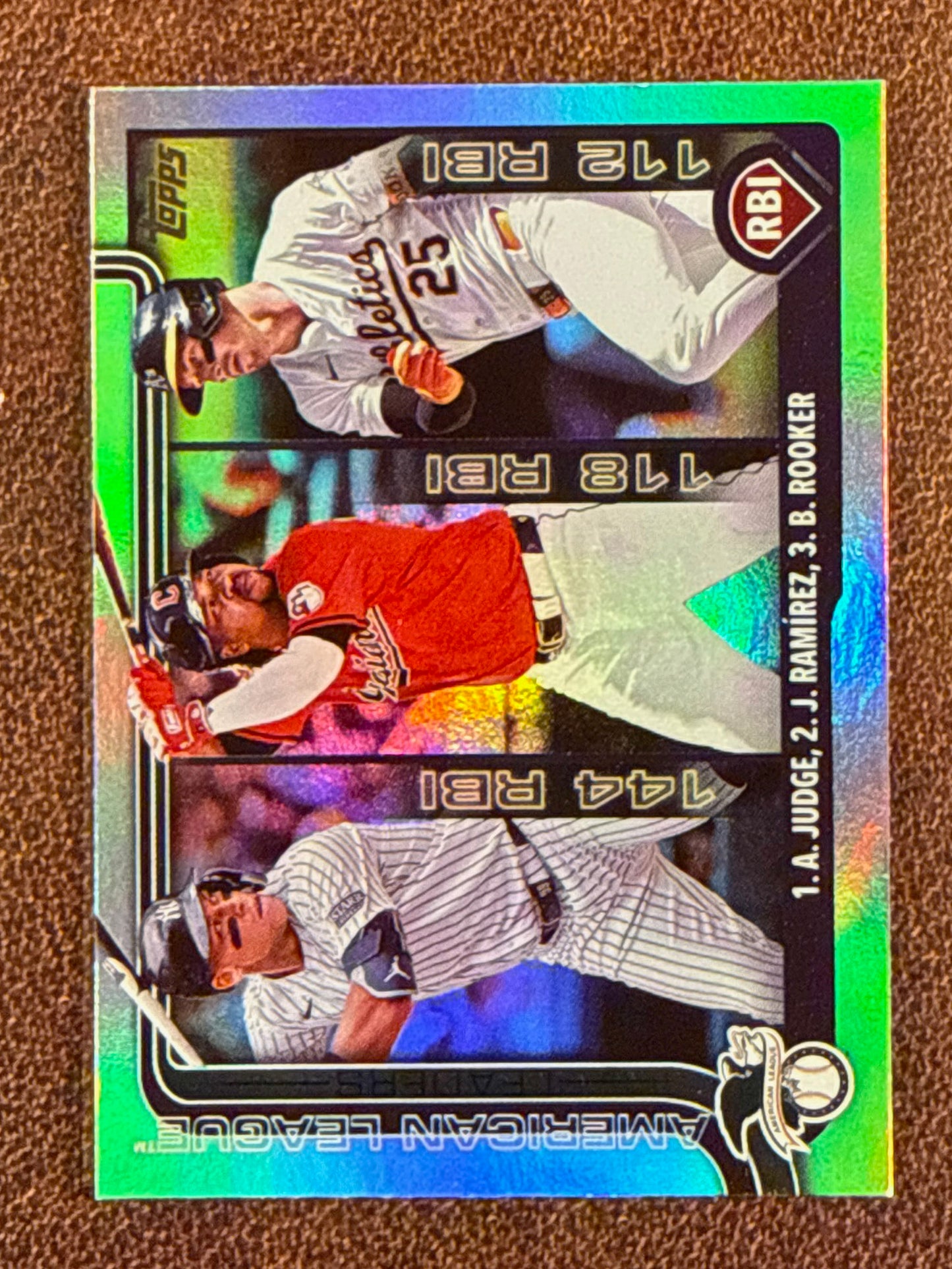Aaron Judge / Ramirez / Rooker - 2025 Topps Series 1 - Rainbow Foil - Yankees