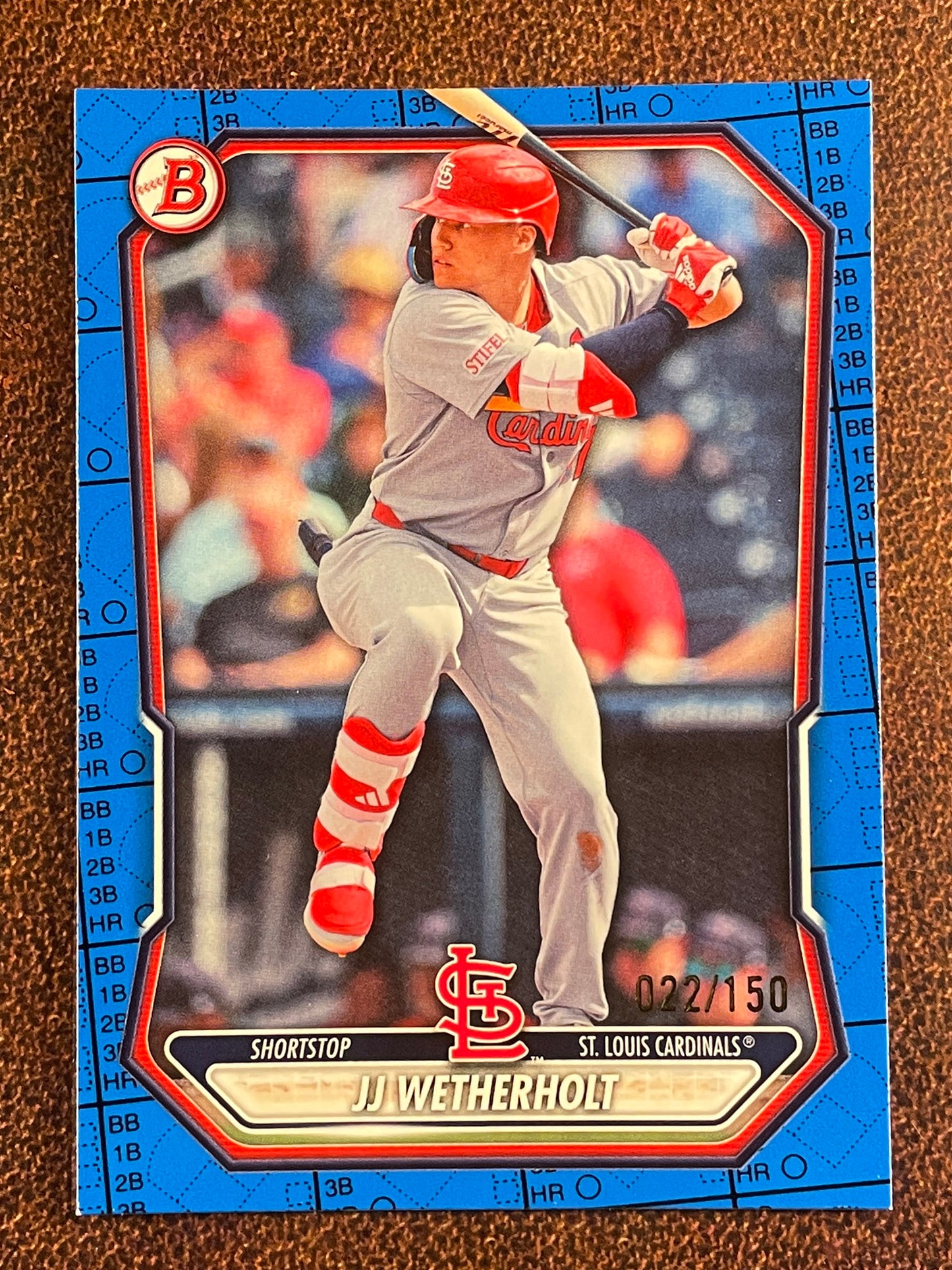 JJ Wetherholt - 2026 Bowman - BLUE Pattern /150 - Cardinals