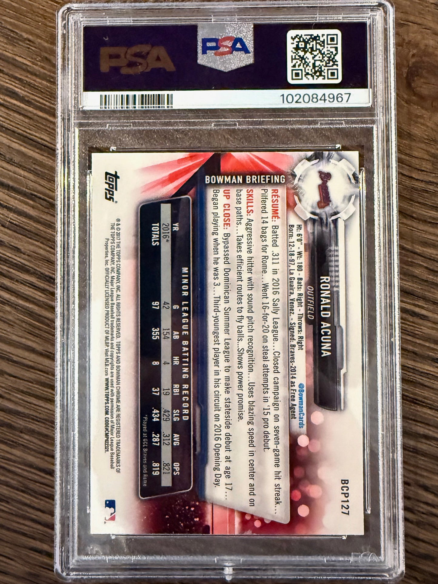 Ronald Acuna - 2017 Topps Holiday Bowman - - Atlanta Braves