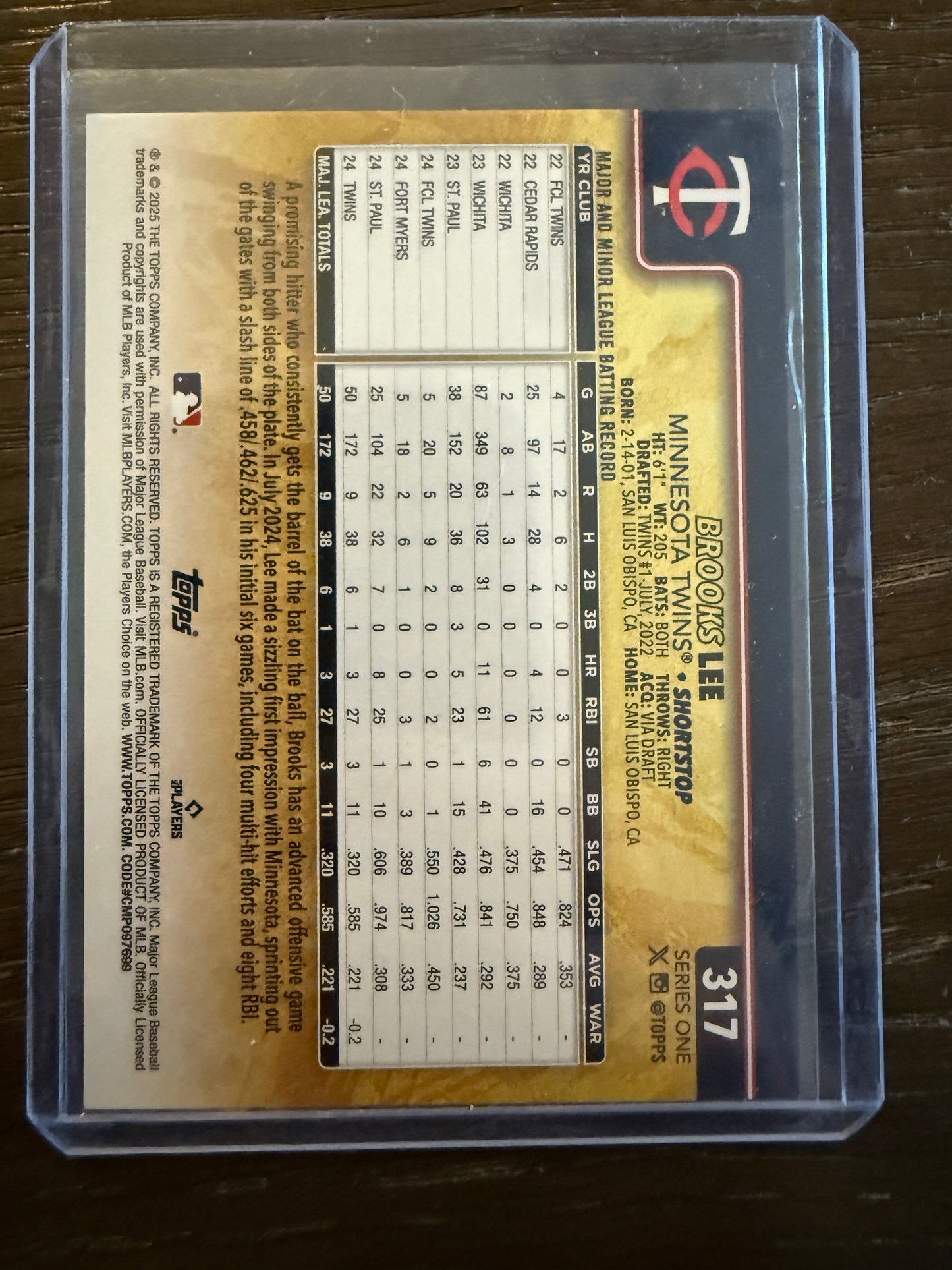 Brooks Lee - 2025 Topps Series 1 - Golden Mirror SP - Twins