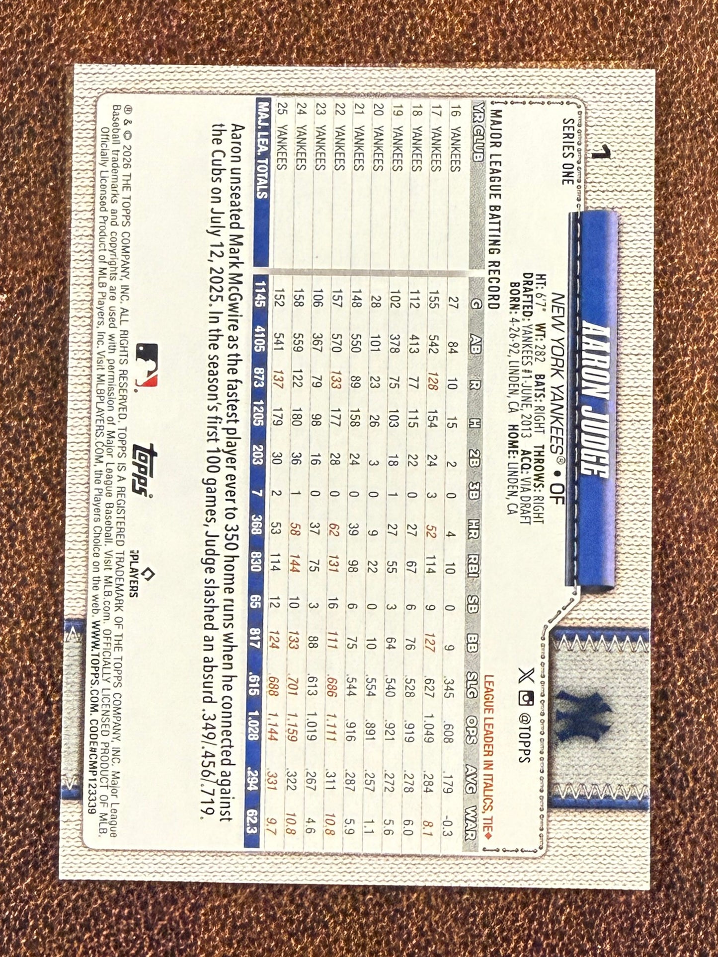 Aaron Judge - 2026 Topps Series 1 - True Photo Variation - Yankees