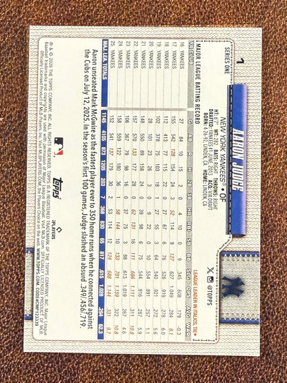 Aaron Judge - 2026 Topps Series 1 - True Photo Variation - Yankees