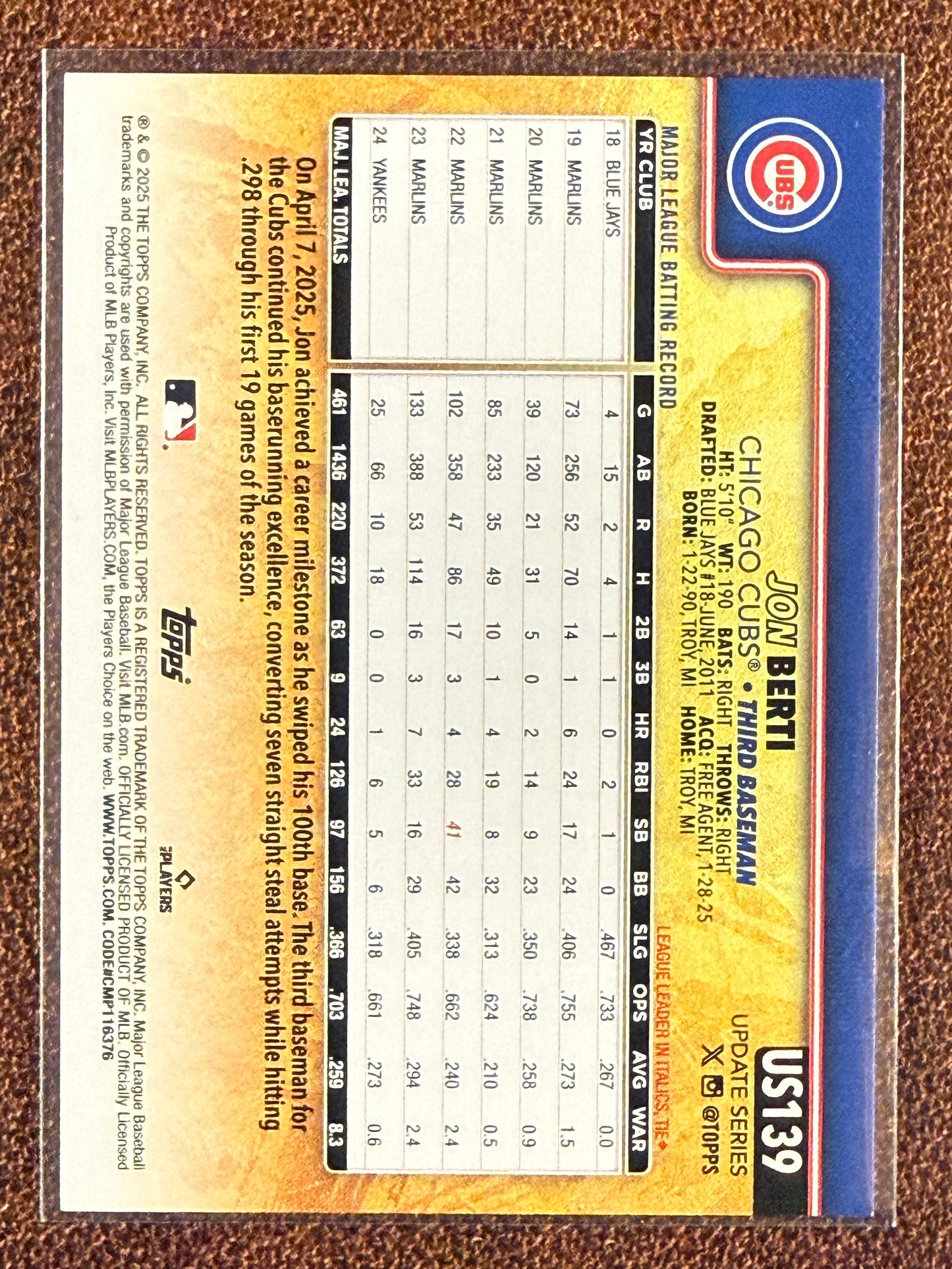 Jon Berti - 2025 Topps Update - Golden Mirror SSP - Cubs