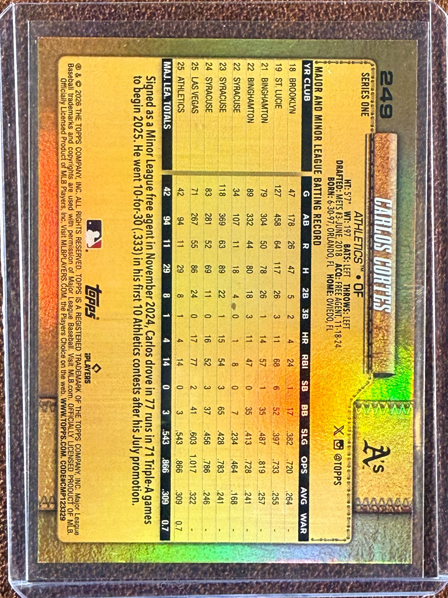 Carlos Cortez - 2026 Topps Series 1 - Golden Mirror SSP - Athletics