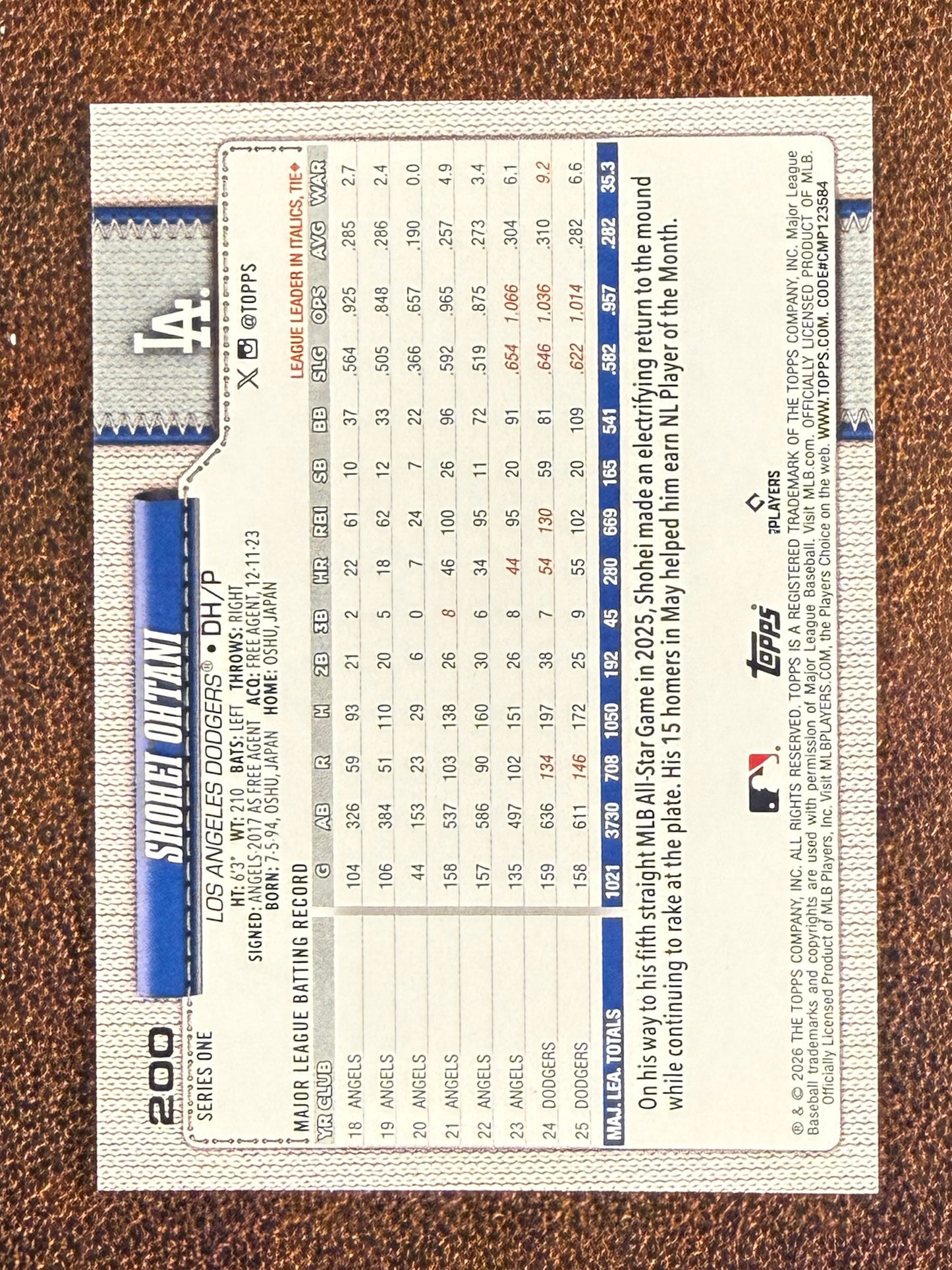 Shohei Ohtani - 2026 Topps Series 1 - Walk This Way SSP - Dodgers